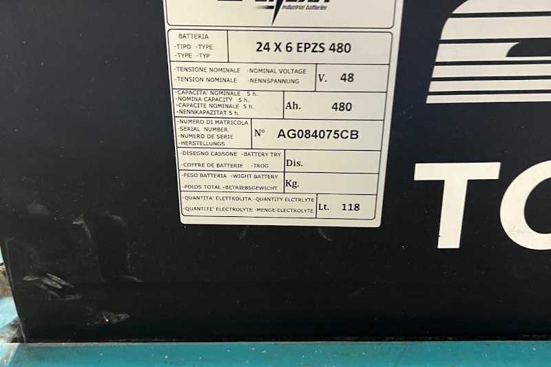 OmecoHub - Immagine TOYOTA 20